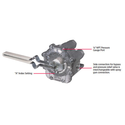 TeeValve Control Valve